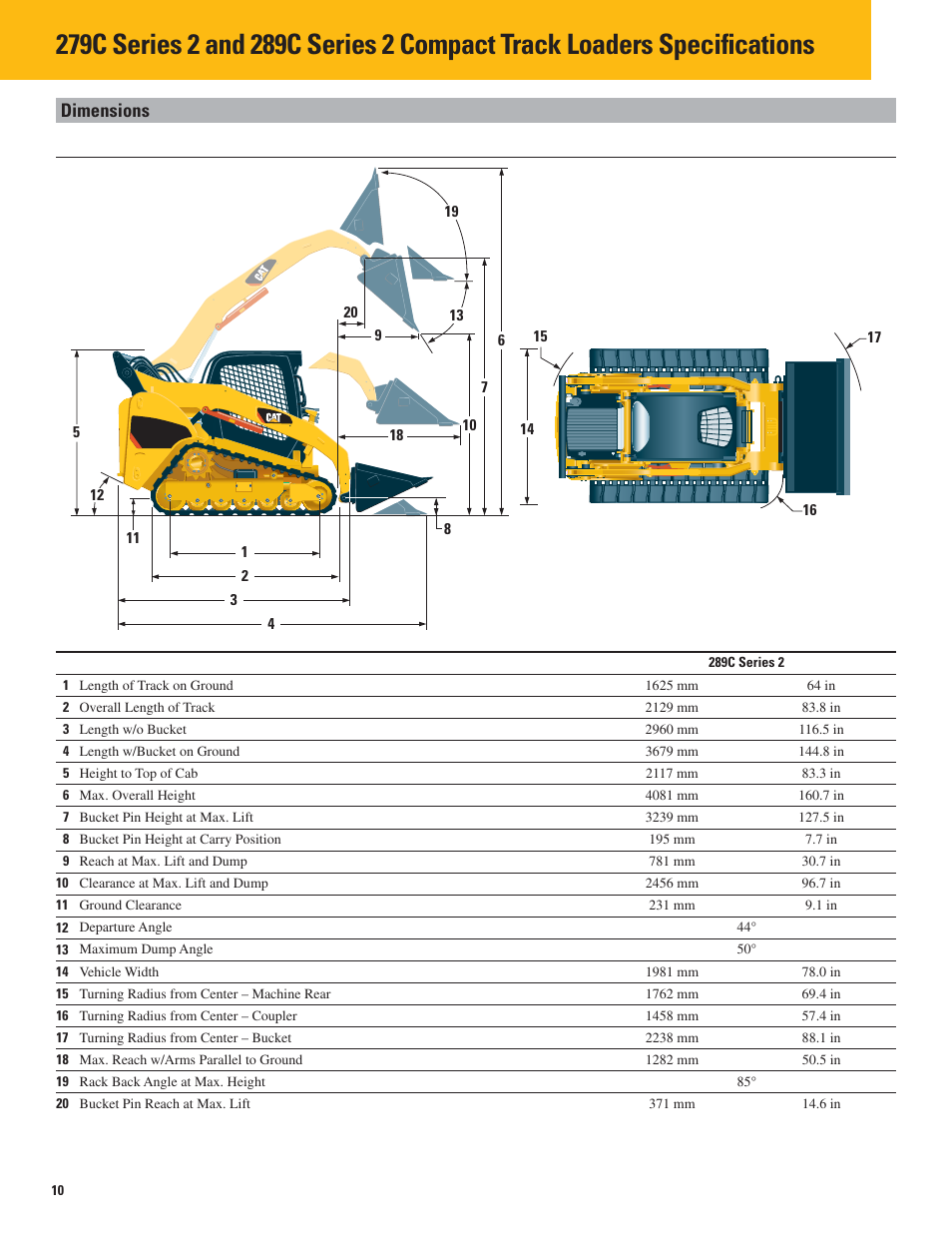 Dimensions | Milton CAT 289C Series2 User Manual | Page 10 / 12