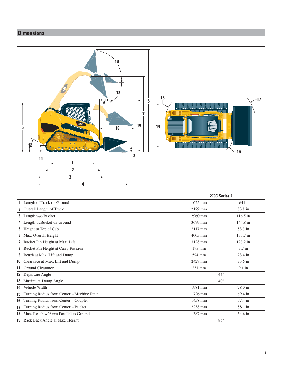 Dimensions | Milton CAT 289C Series2 User Manual | Page 9 / 12