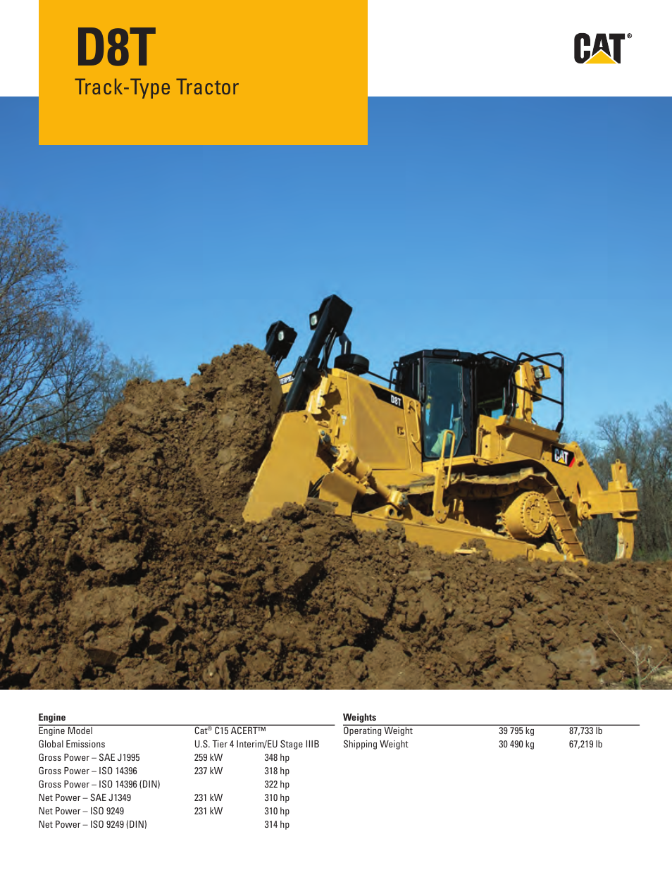 Milton CAT D8T Tier 4 Interim-Stage IIIB User Manual | 20 pages