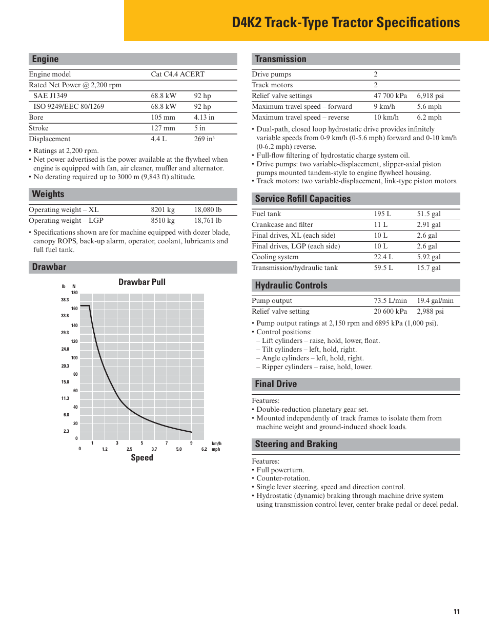 D4k2 track-type tractor specifications, Engine, Weights | Drawbar, Transmission, Service refi ll capacities, Hydraulic controls, Final drive, Steering and braking, Drawbar pull | Milton CAT D4K2 User Manual | Page 11 / 16