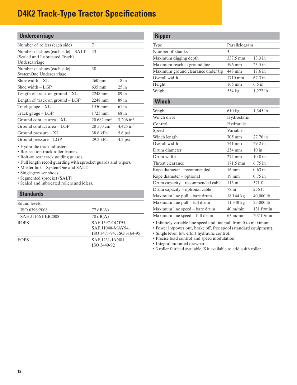 D4k2 track-type tractor specifications, Undercarriage, Standards | Ripper, Winch | Milton CAT D4K2 User Manual | Page 12 / 16