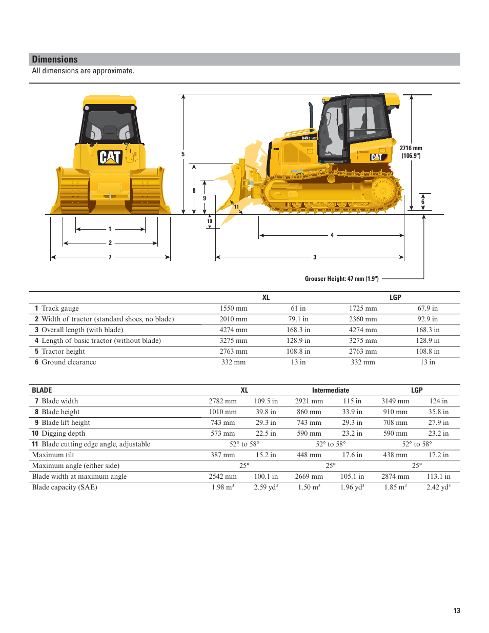 Dimensions | Milton CAT D4K2 User Manual | Page 13 / 16