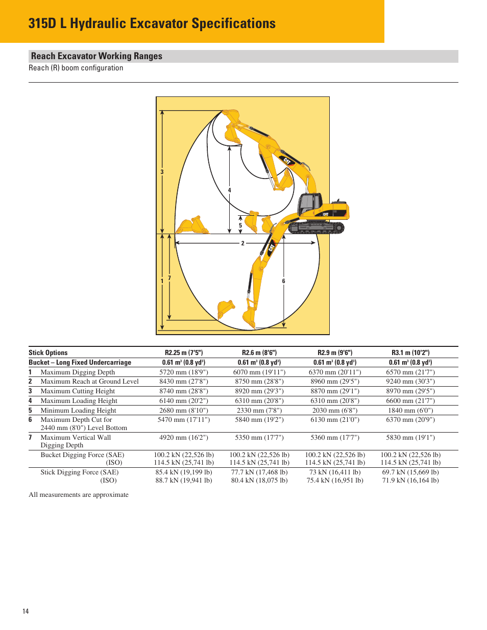 Reach excavator working ranges, 315d l hydraulic excavator specifications | Milton CAT 315D L User Manual | Page 14 / 24