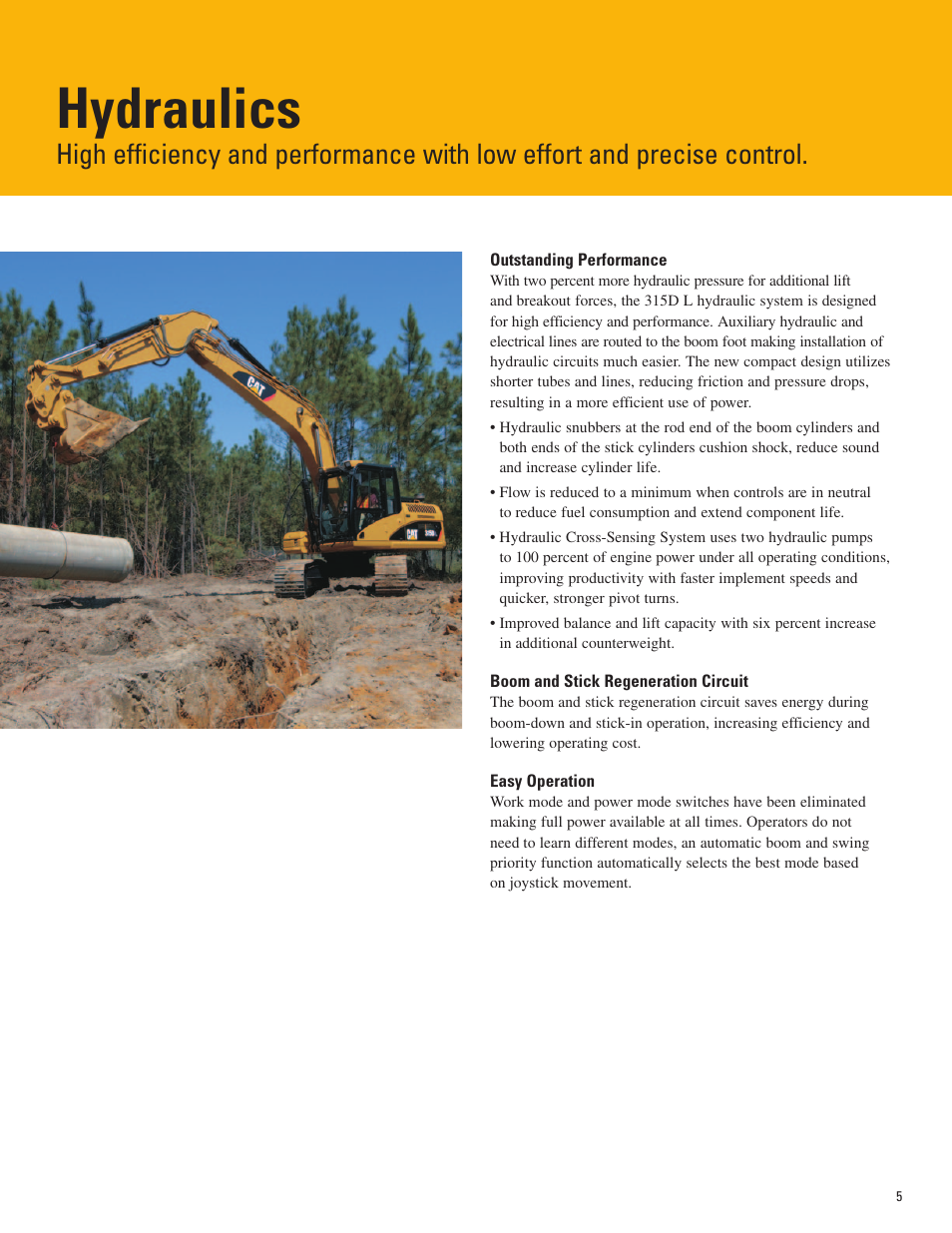 Hydraulics | Milton CAT 315D L User Manual | Page 5 / 24