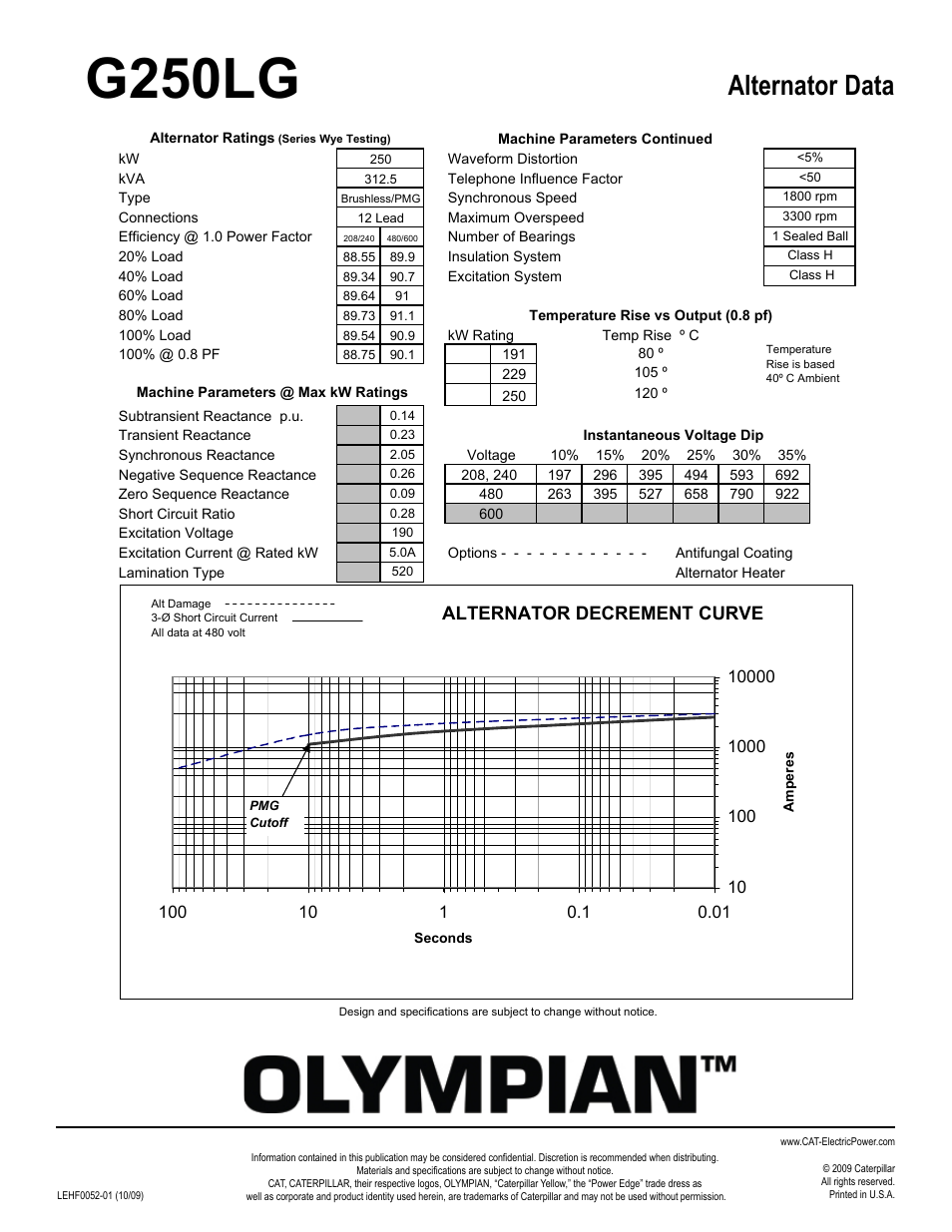 Milton CAT G250LG4 250kW_313kVA Alternator Data User Manual | 1 page
