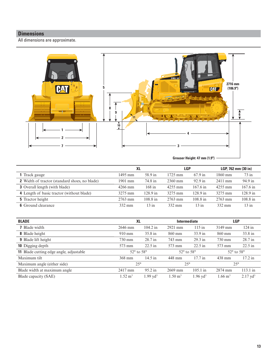 Dimensions | Milton CAT D3K2 User Manual | Page 13 / 16