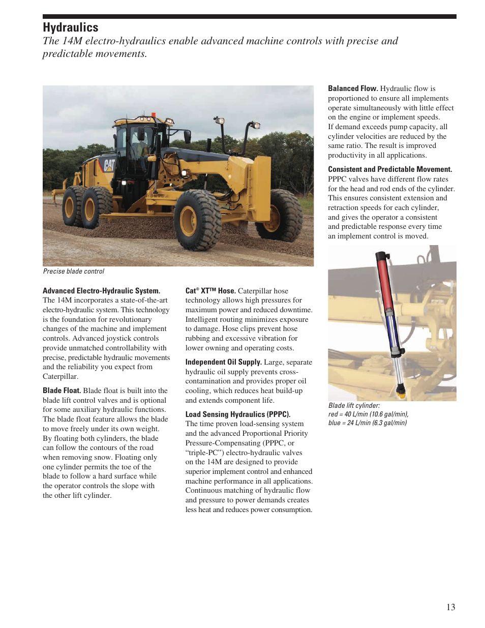 Hydraulics | Milton CAT 14M User Manual | Page 13 / 28