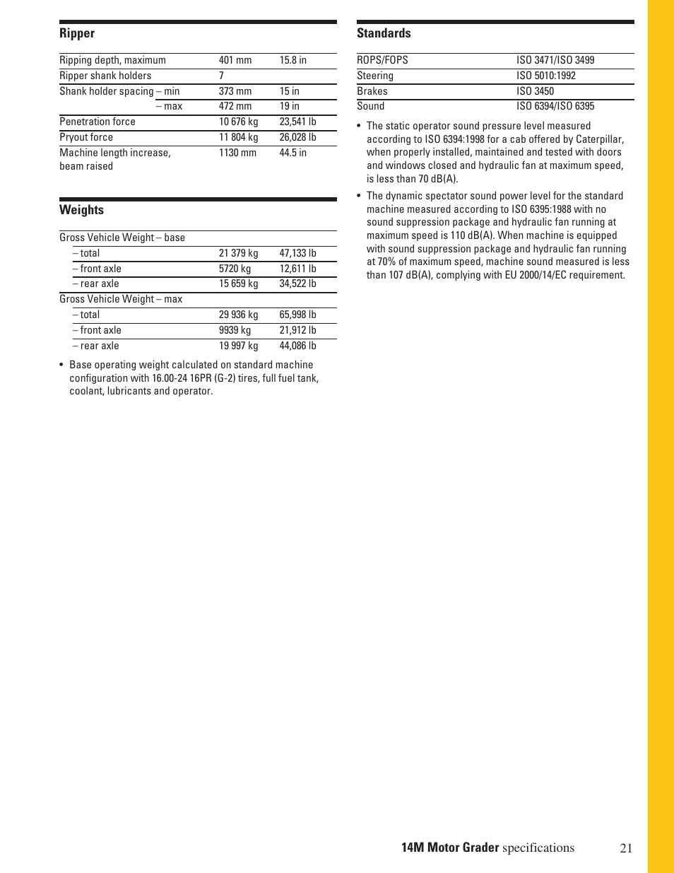 Milton CAT 14M User Manual | Page 21 / 28