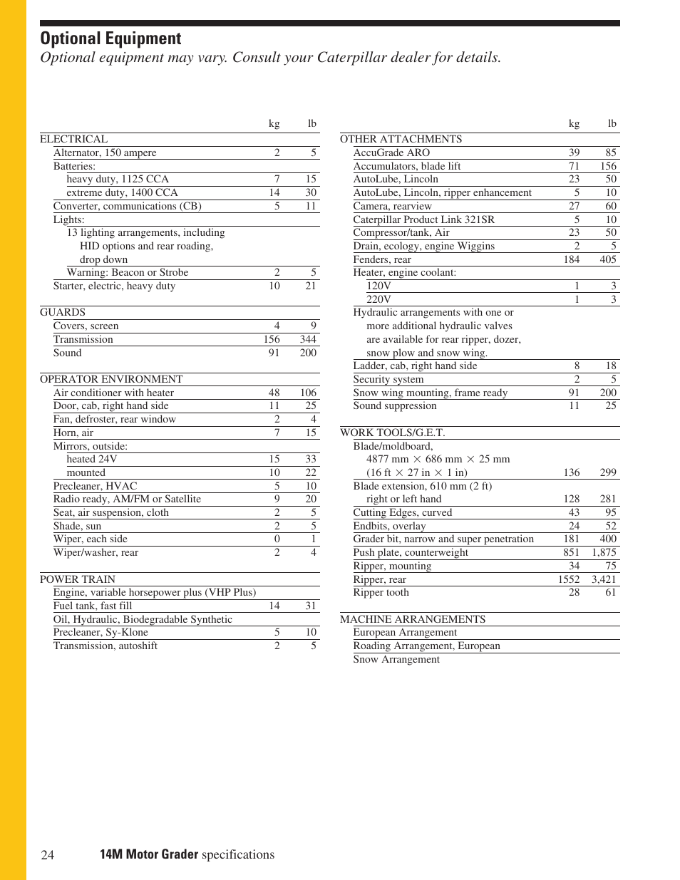 Optional equipment | Milton CAT 14M User Manual | Page 24 / 28