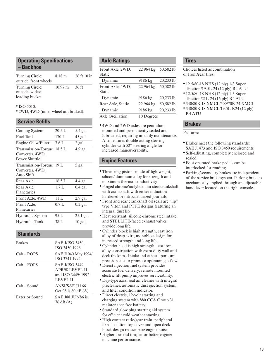 Milton CAT 430E IT User Manual | Page 13 / 28