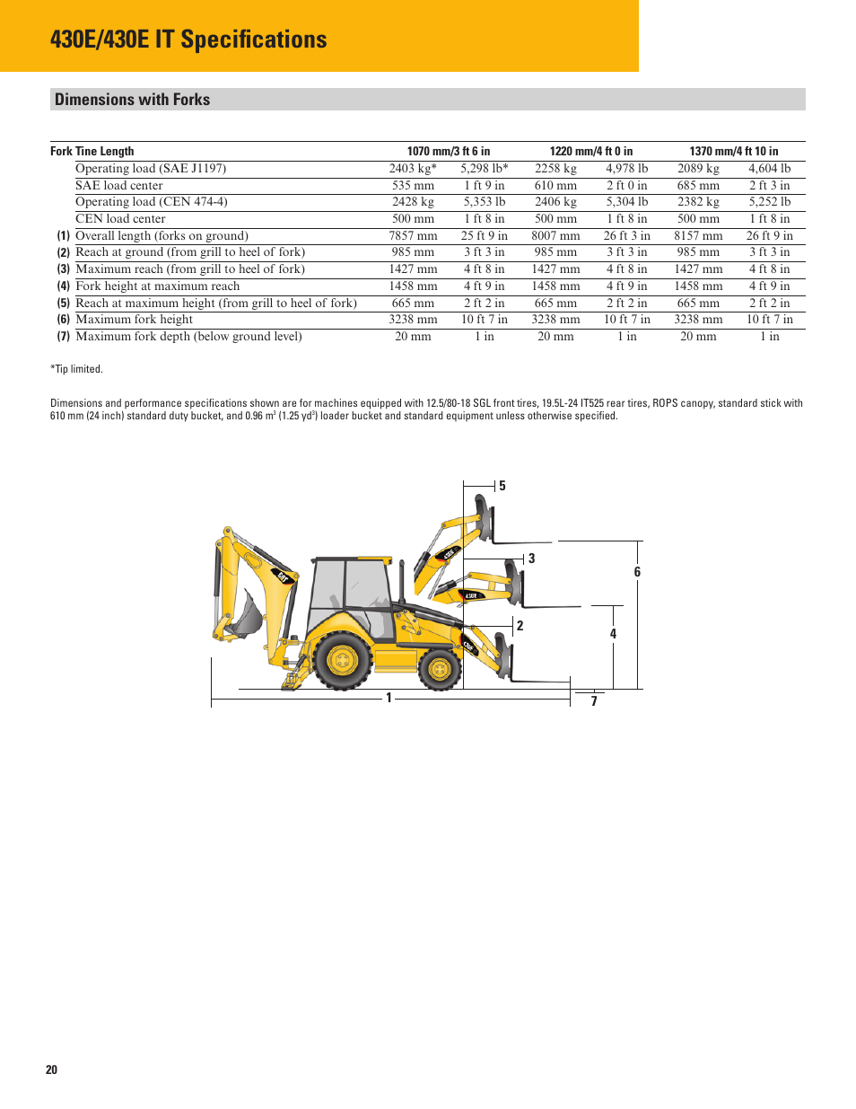 Dimensions with forks | Milton CAT 430E IT User Manual | Page 20 / 28