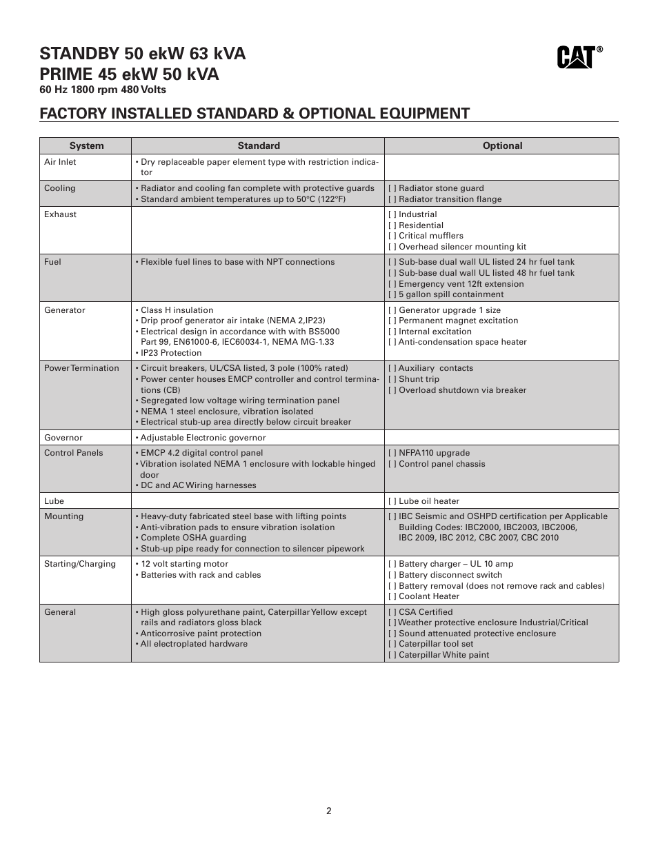 Factory installed standard & optional equipment | Milton CAT D50-6 50 kW Spec Sheet User Manual | Page 2 / 6