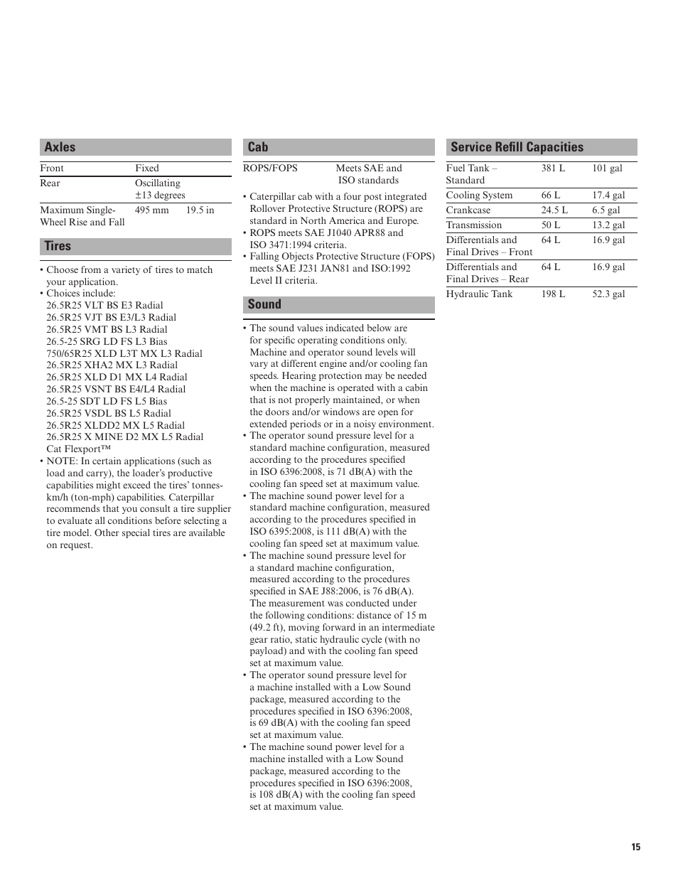 Axles cab service refill capacities, Tires, Sound | Milton CAT 972K User Manual | Page 15 / 32