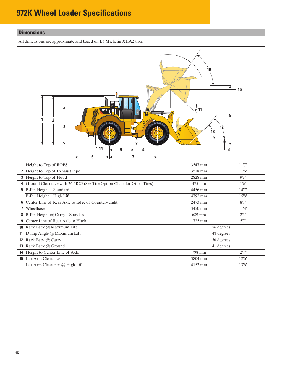 972k wheel loader specifi cations, Dimensions | Milton CAT 972K User Manual | Page 16 / 32