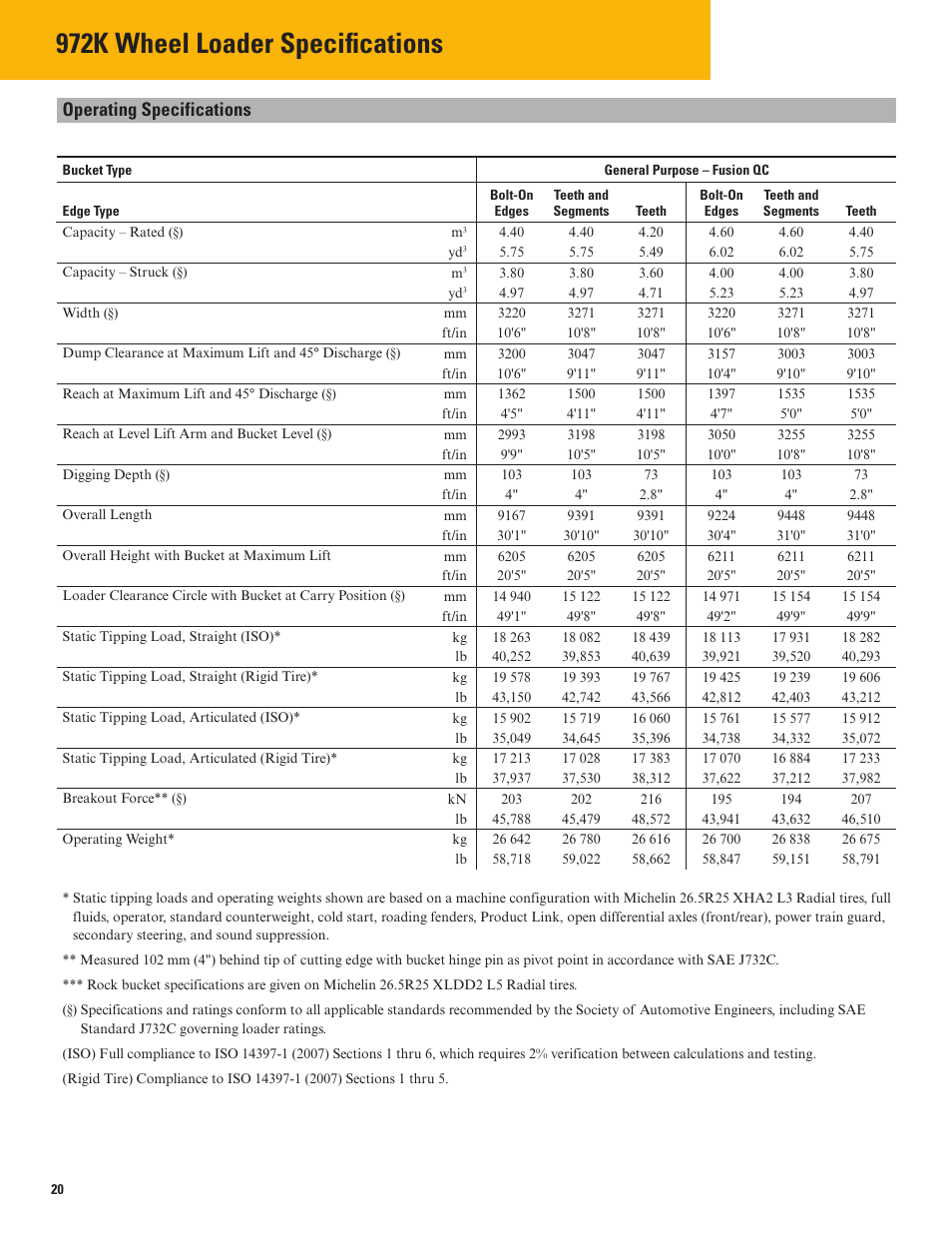 972k wheel loader specifi cations, Operating specifications | Milton CAT 972K User Manual | Page 20 / 32