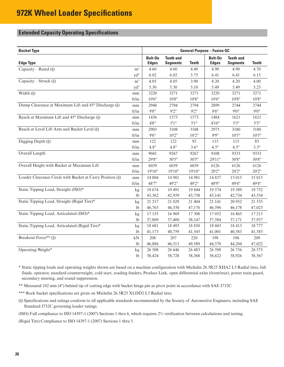 972k wheel loader specifi cations, Extended capacity operating specifications | Milton CAT 972K User Manual | Page 26 / 32