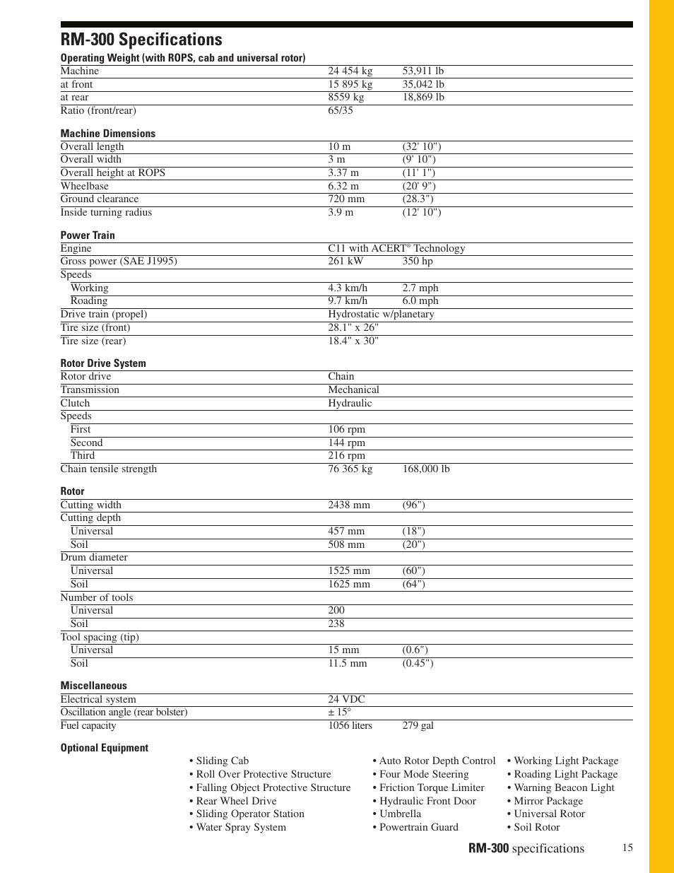 Rm-300 specifications | Milton CAT RM 300 User Manual | Page 15 / 16