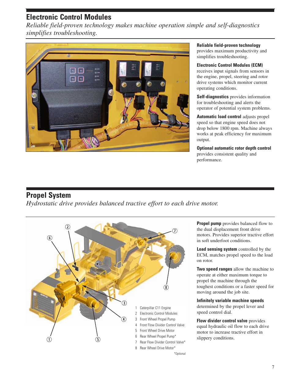 Electronic control modules, Propel system | Milton CAT RM 300 User Manual | Page 7 / 16