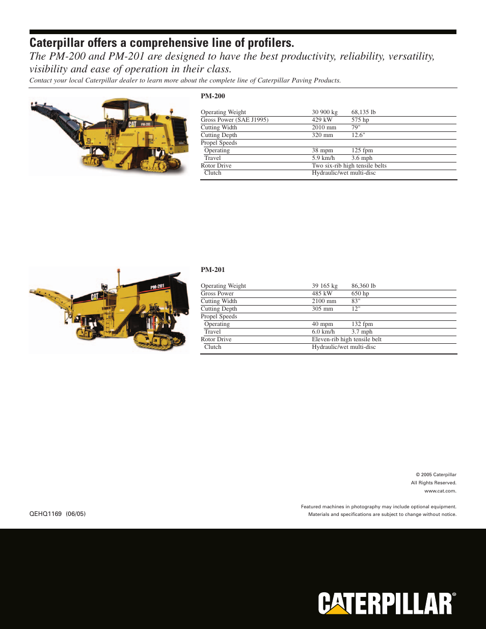 Milton CAT PM 102 User Manual | Page 12 / 12