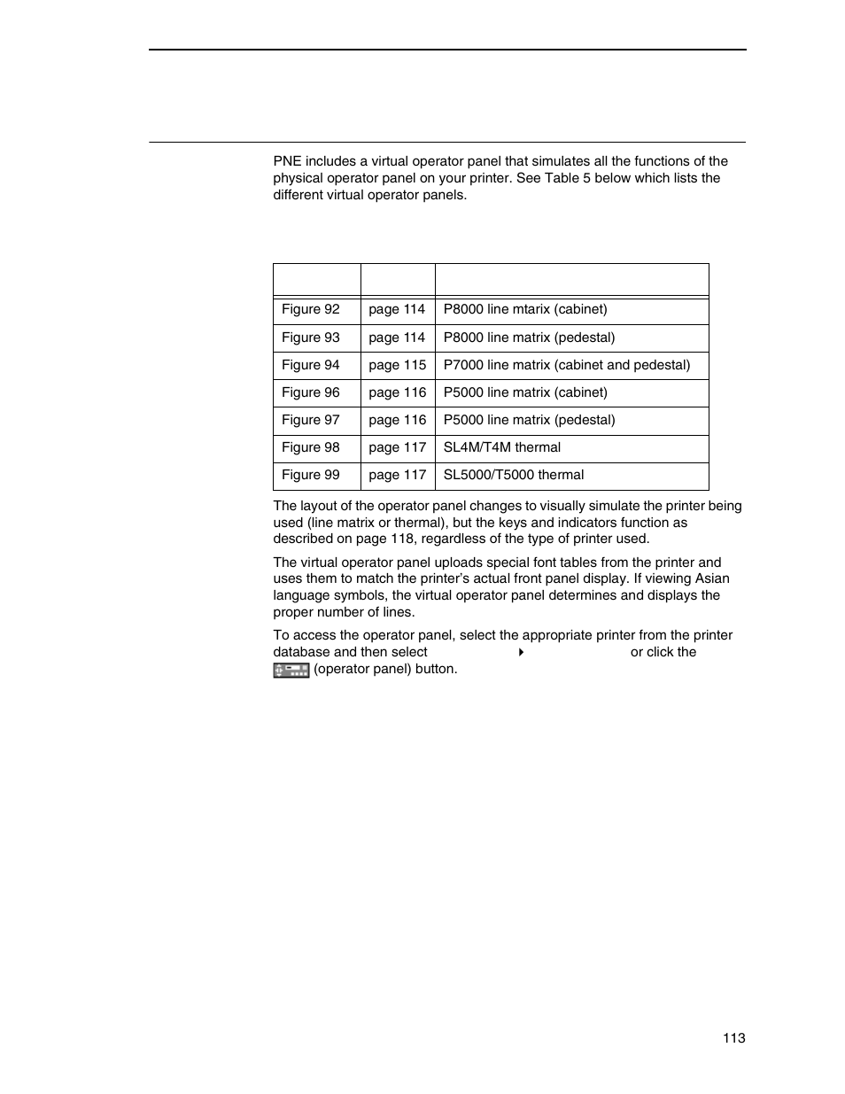 Operator panel | Printronix PrintNet Enterprise User Manual | Page 113 / 330