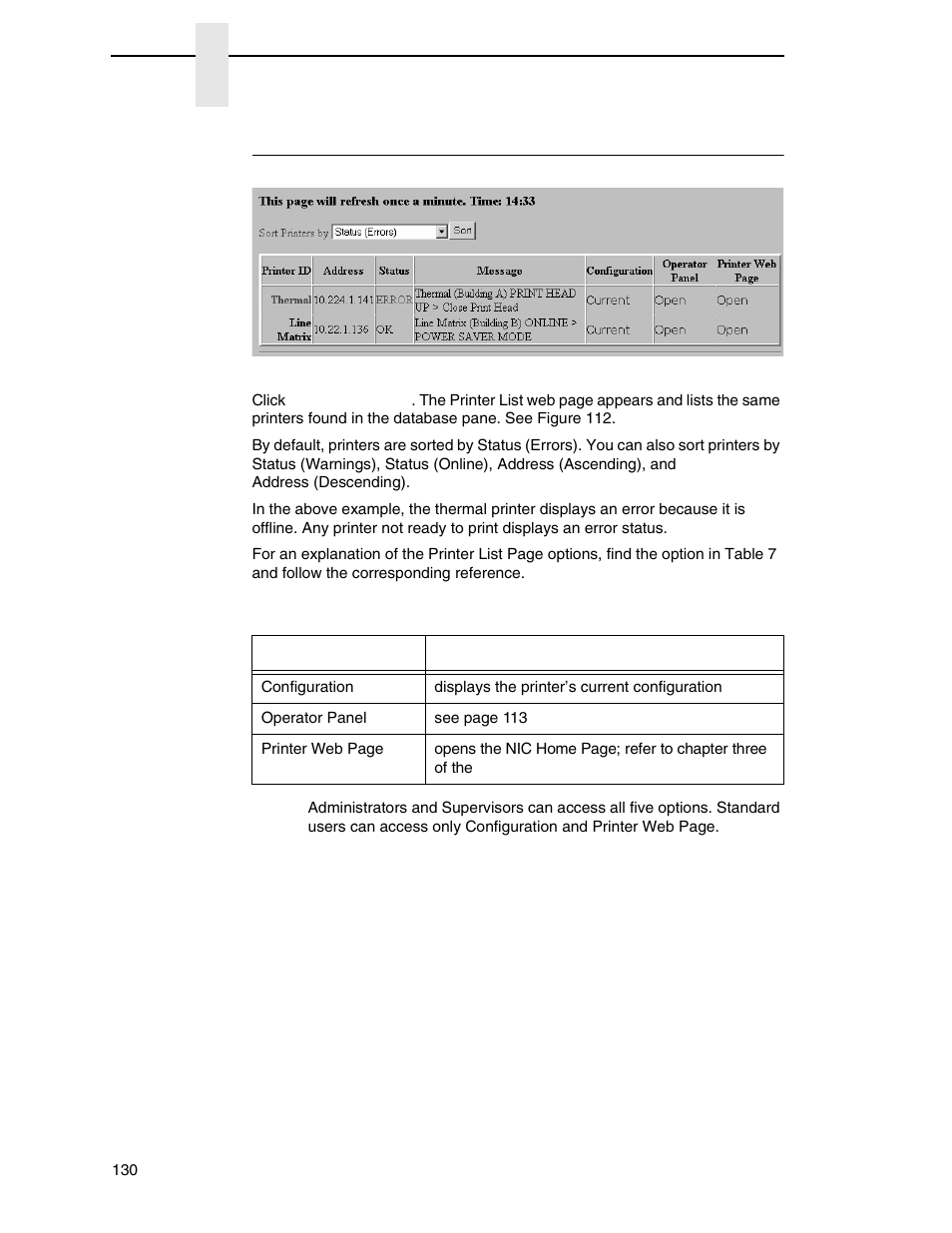 The printer list page | Printronix PrintNet Enterprise User Manual | Page 130 / 330