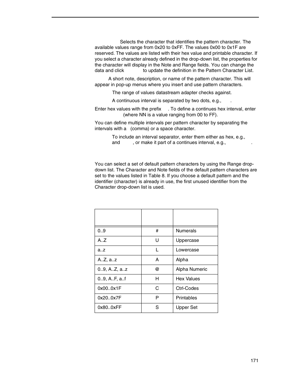 Default pattern characters | Printronix PrintNet Enterprise User Manual | Page 171 / 330