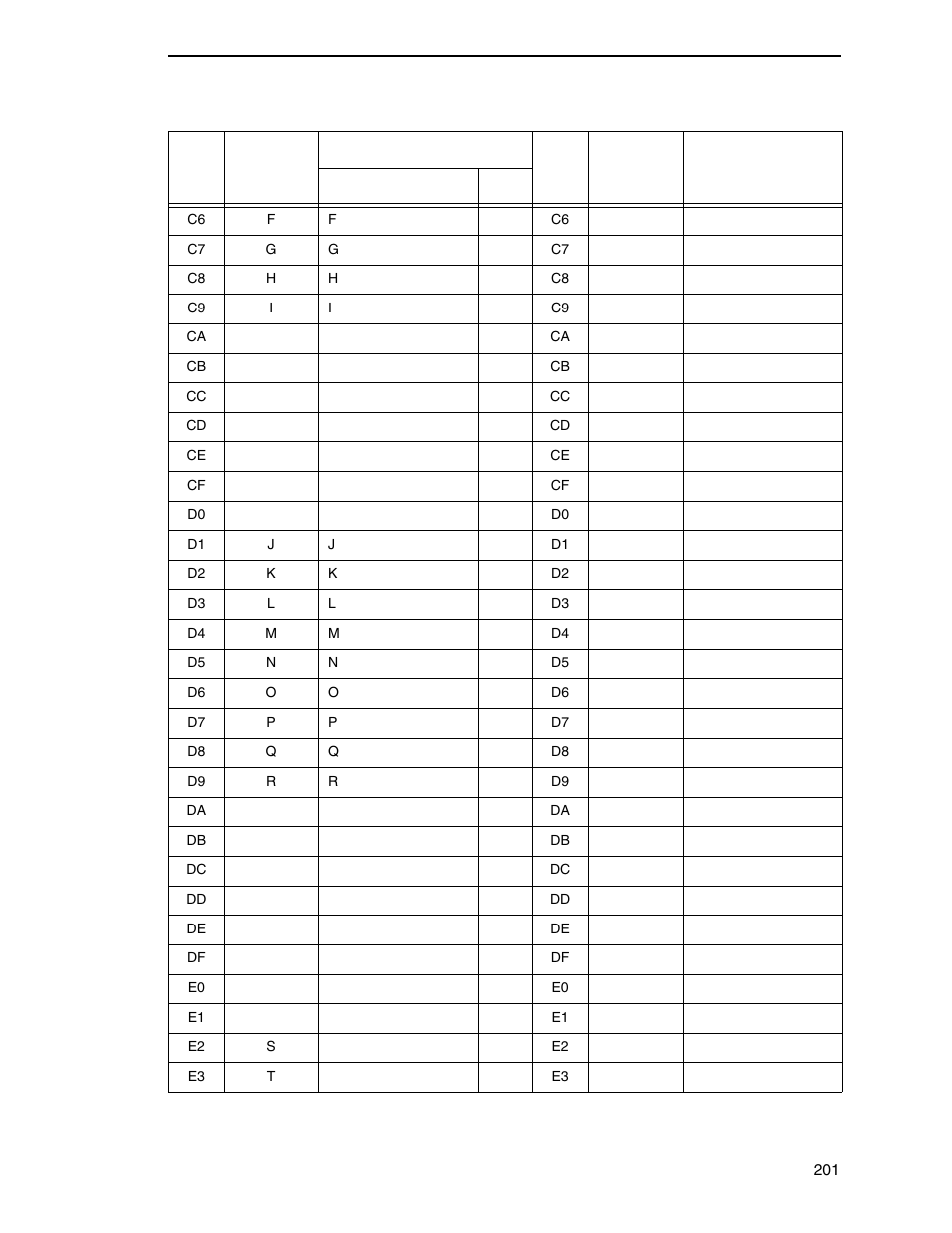 Printronix PrintNet Enterprise User Manual | Page 201 / 330