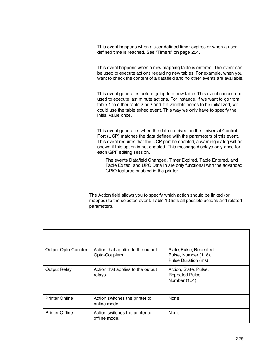 Actions | Printronix PrintNet Enterprise User Manual | Page 229 / 330