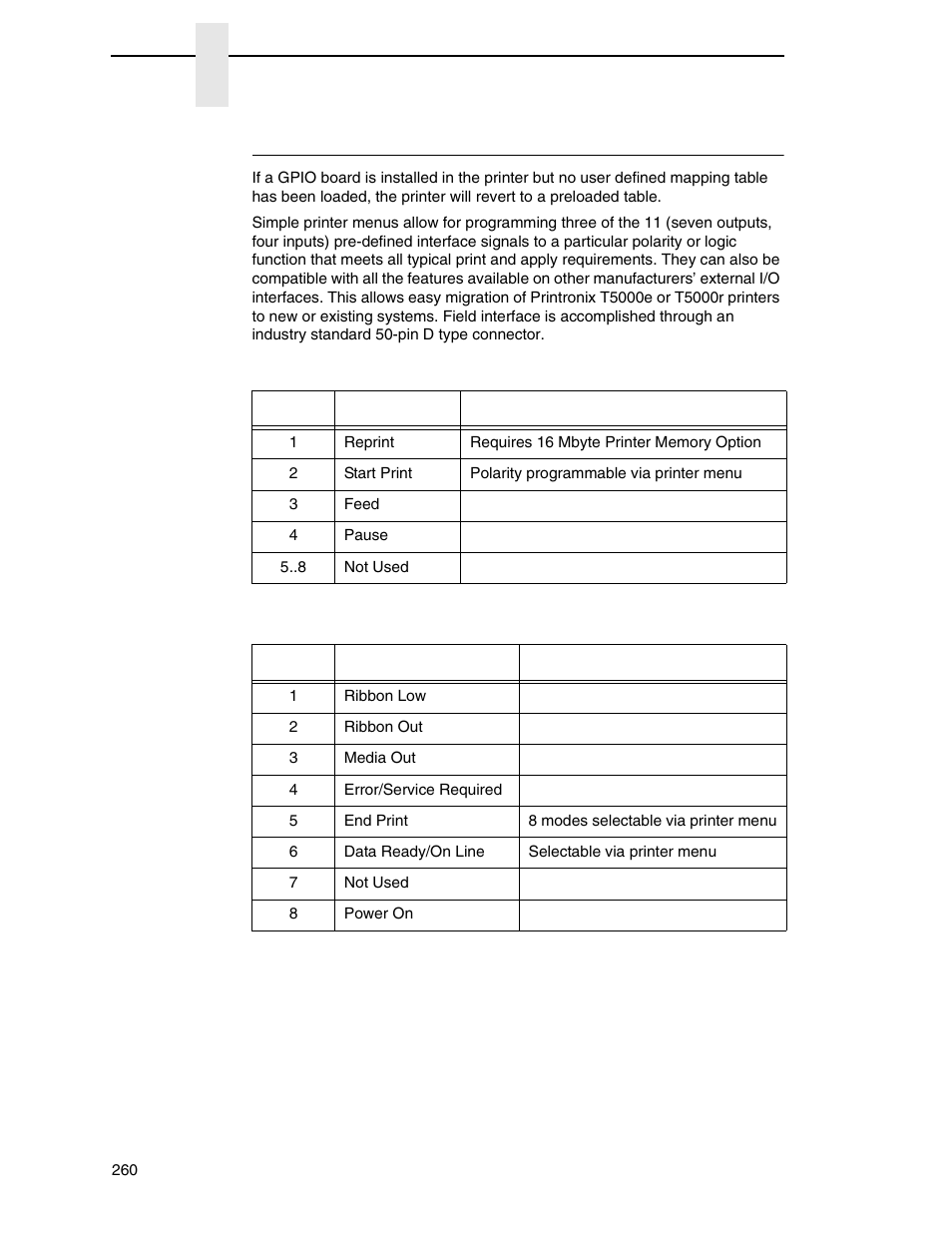 Preloaded table | Printronix PrintNet Enterprise User Manual | Page 260 / 330