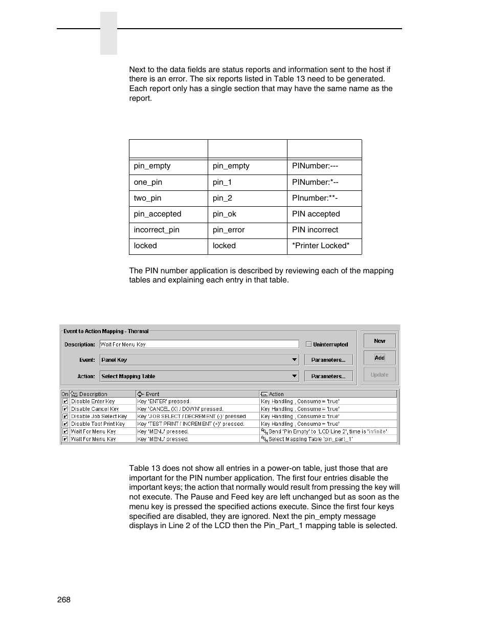 Tables | Printronix PrintNet Enterprise User Manual | Page 268 / 330