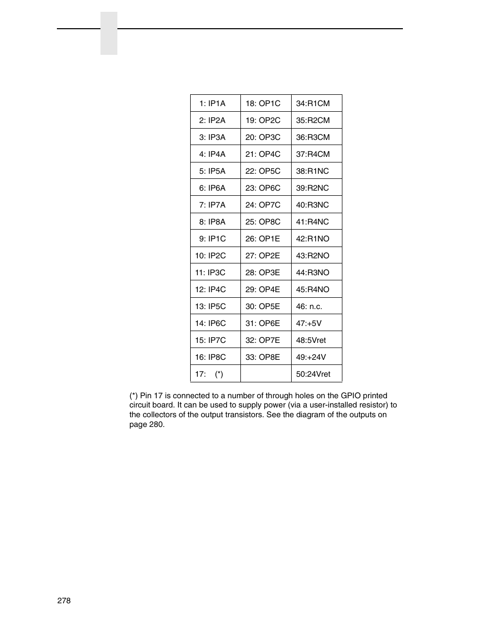 Printronix PrintNet Enterprise User Manual | Page 278 / 330