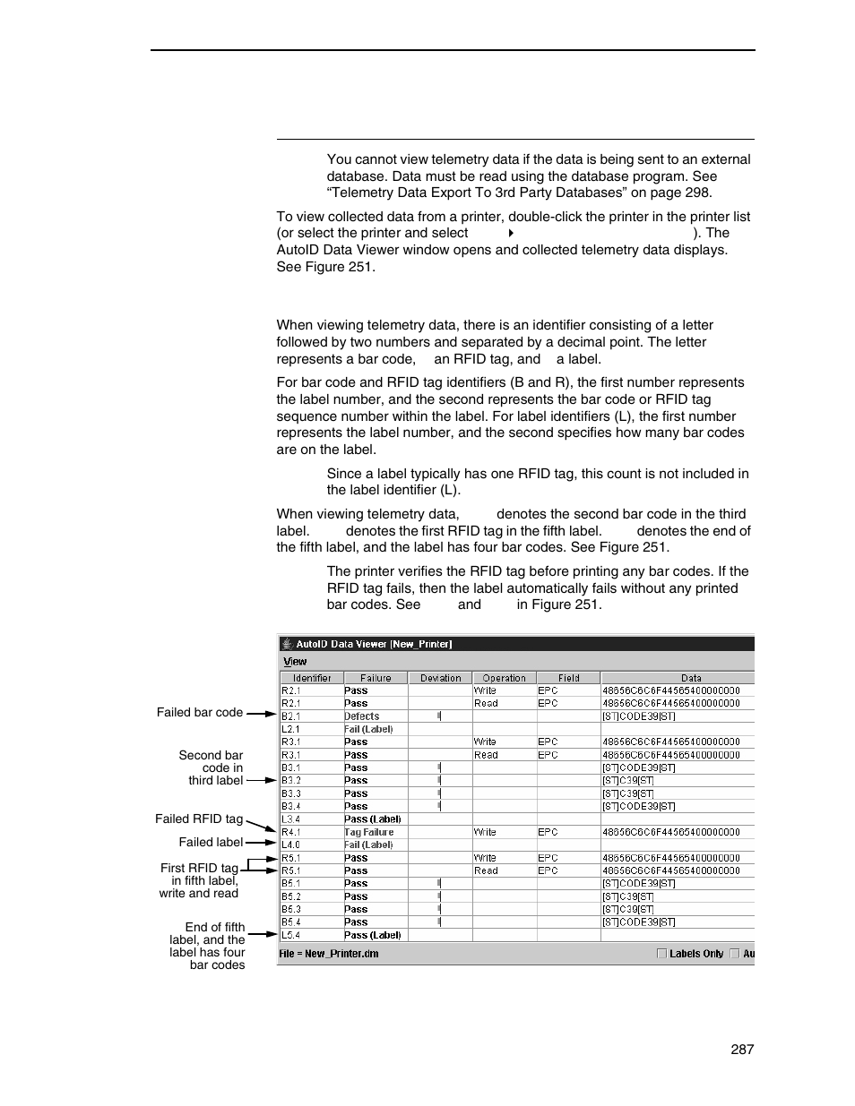 Viewing telemetry data, Identifier | Printronix PrintNet Enterprise User Manual | Page 287 / 330