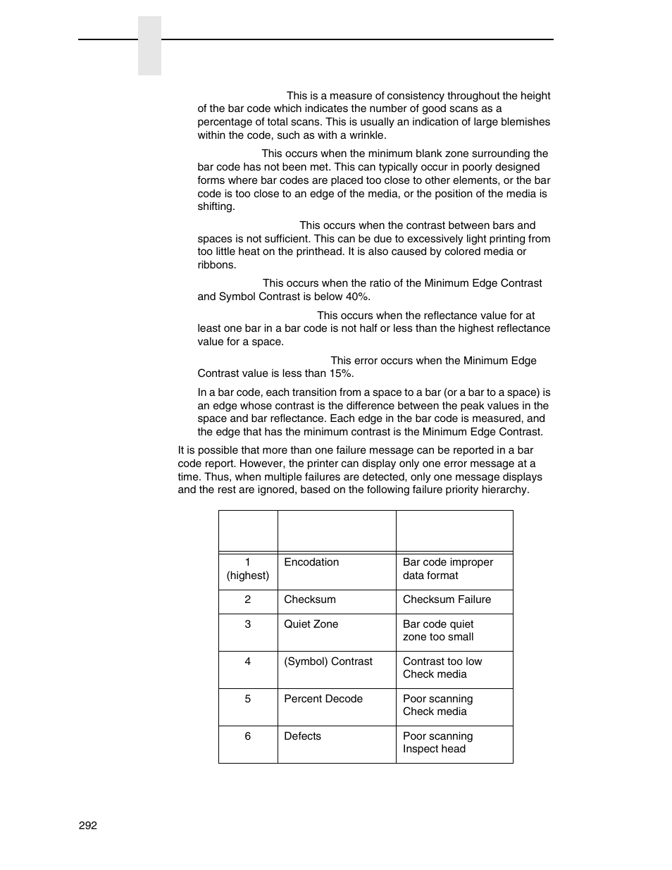 Printronix PrintNet Enterprise User Manual | Page 292 / 330