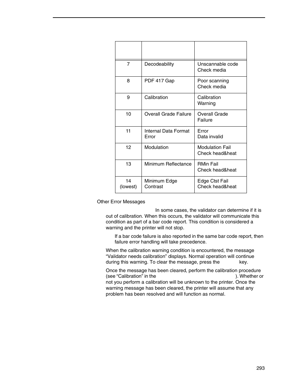 Printronix PrintNet Enterprise User Manual | Page 293 / 330