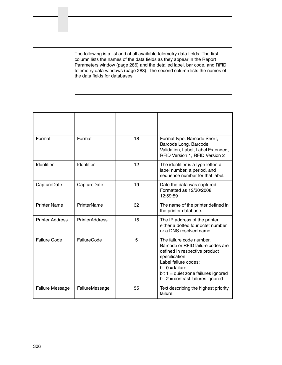 Data field names, Label data fields | Printronix PrintNet Enterprise User Manual | Page 306 / 330