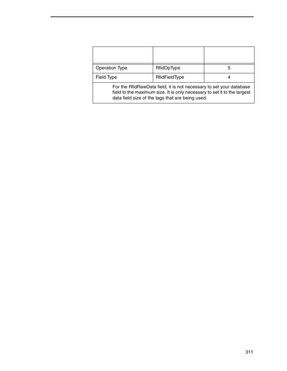 Printronix PrintNet Enterprise User Manual | Page 311 / 330