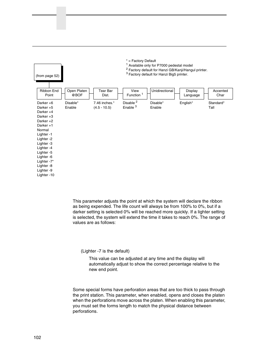 Printer control, Ribbon end point, Open platen @ bof (bottom of form) | Chapter 4 | Printronix P7000 H-Series Cartridge Ribbon Printer User Manual | Page 102 / 220