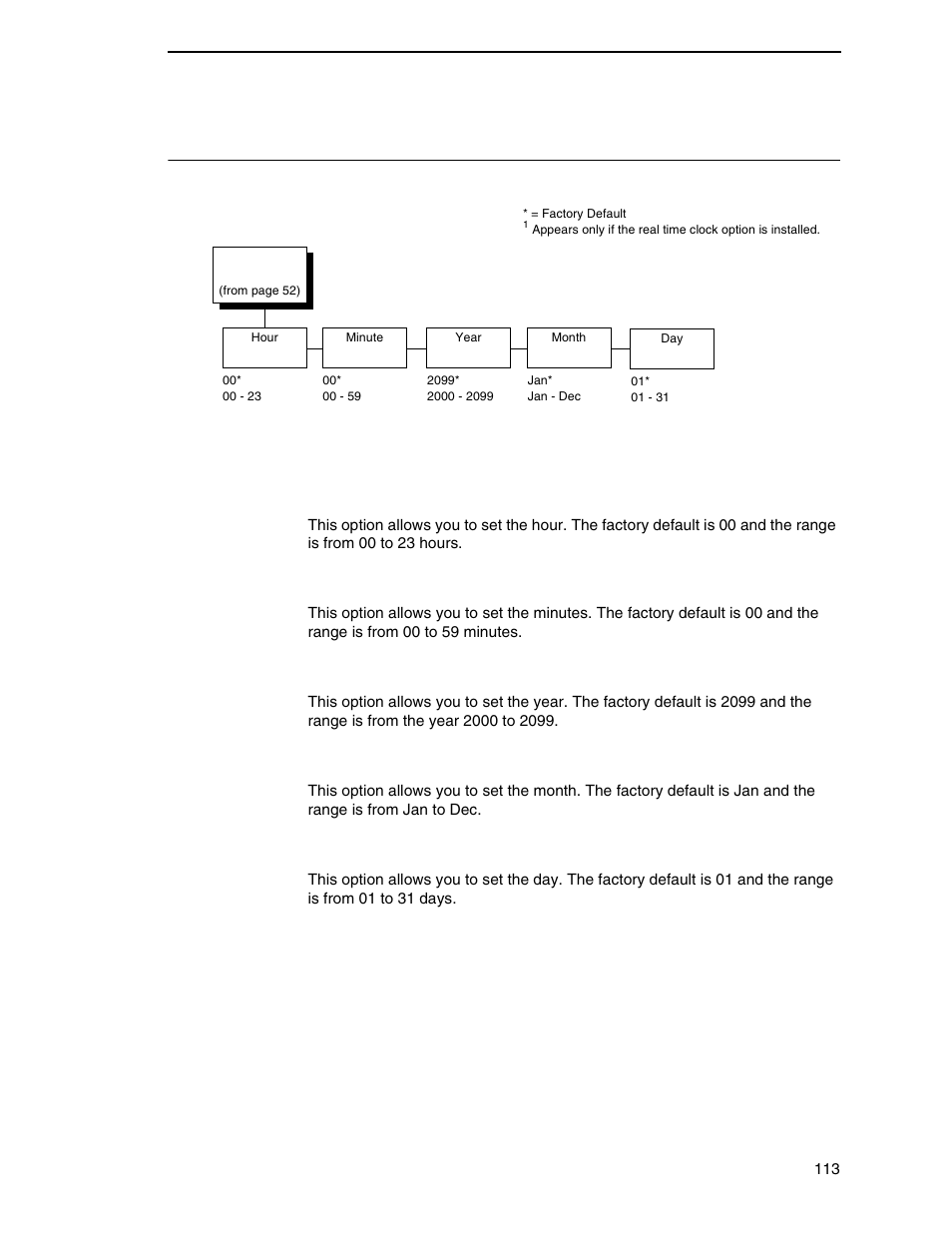 Date, Hour, Minute | Year, Month | Printronix P7000 H-Series Cartridge Ribbon Printer User Manual | Page 113 / 220