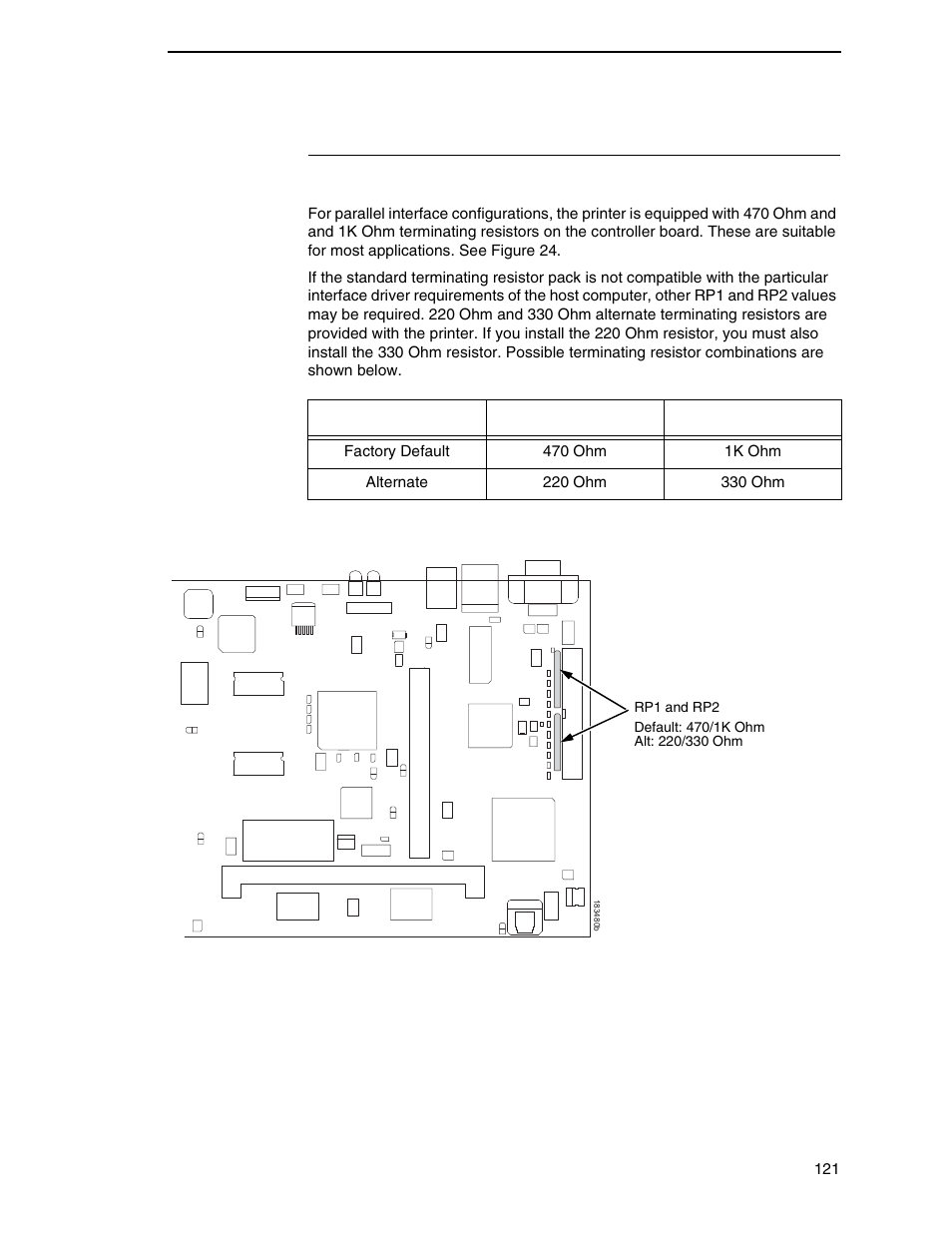 Terminating resistor configurations, V6 controller board | Printronix P7000 H-Series Cartridge Ribbon Printer User Manual | Page 121 / 220