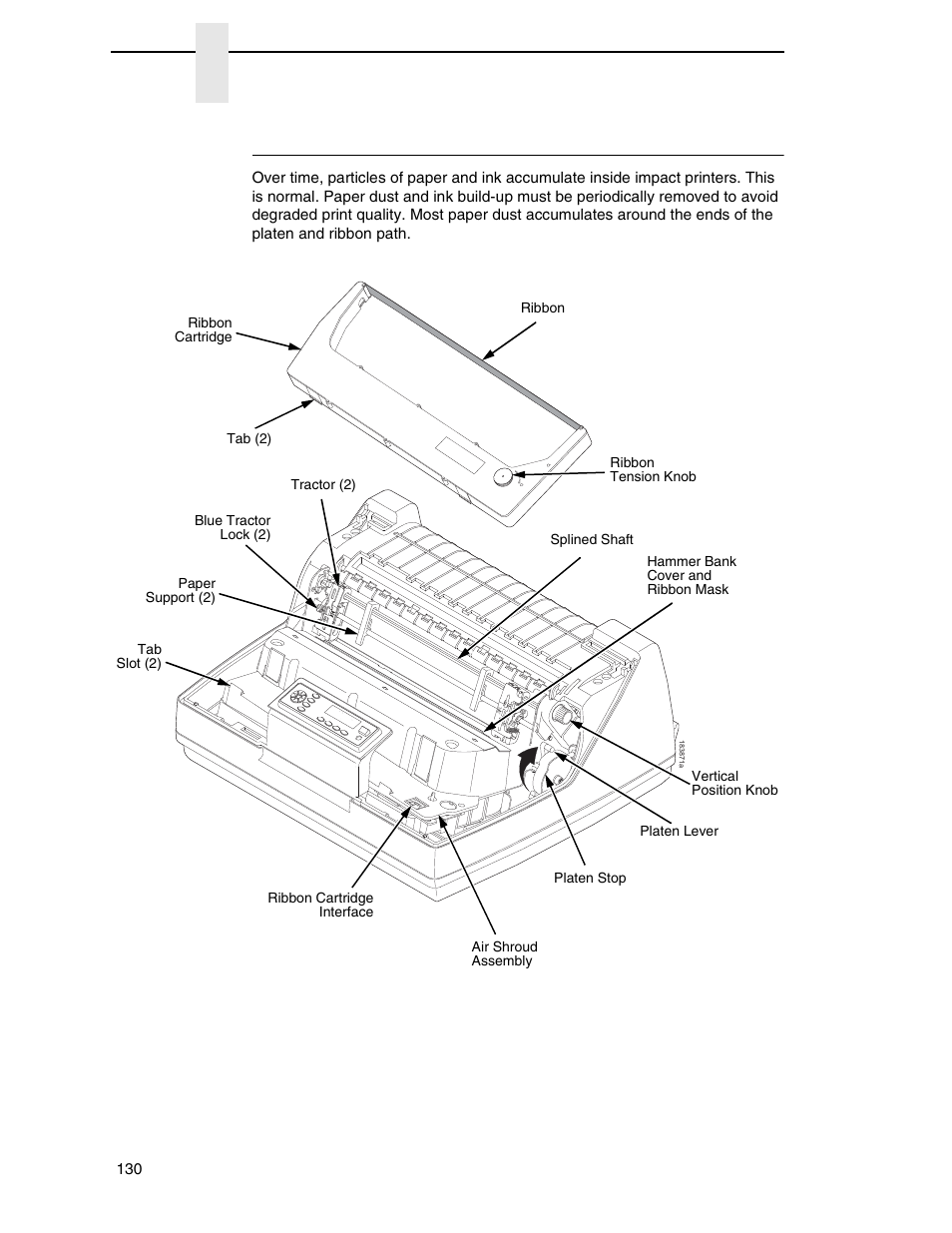 Interior cleaning, Chapter 7 | Printronix P7000 H-Series Cartridge Ribbon Printer User Manual | Page 130 / 220