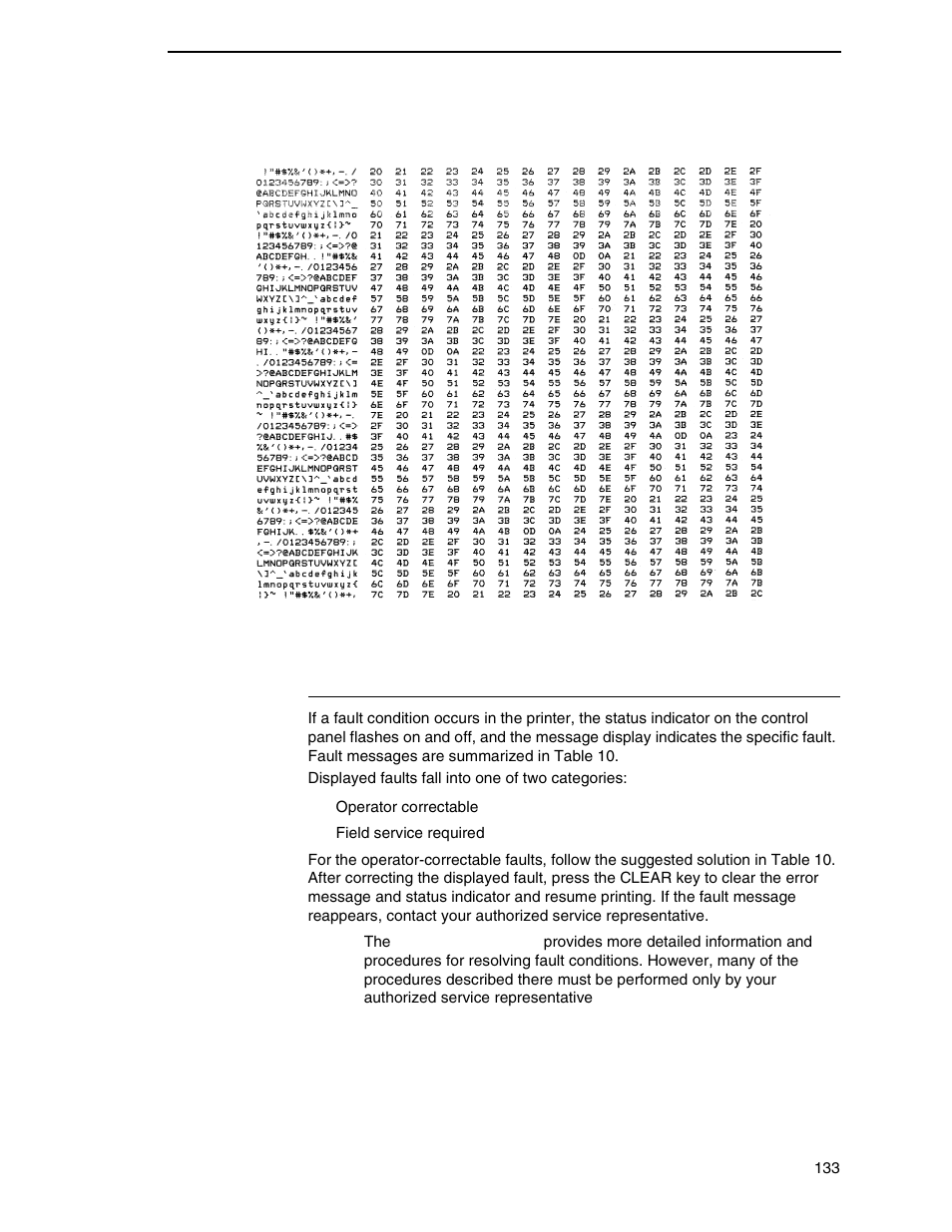 Fault messages | Printronix P7000 H-Series Cartridge Ribbon Printer User Manual | Page 133 / 220