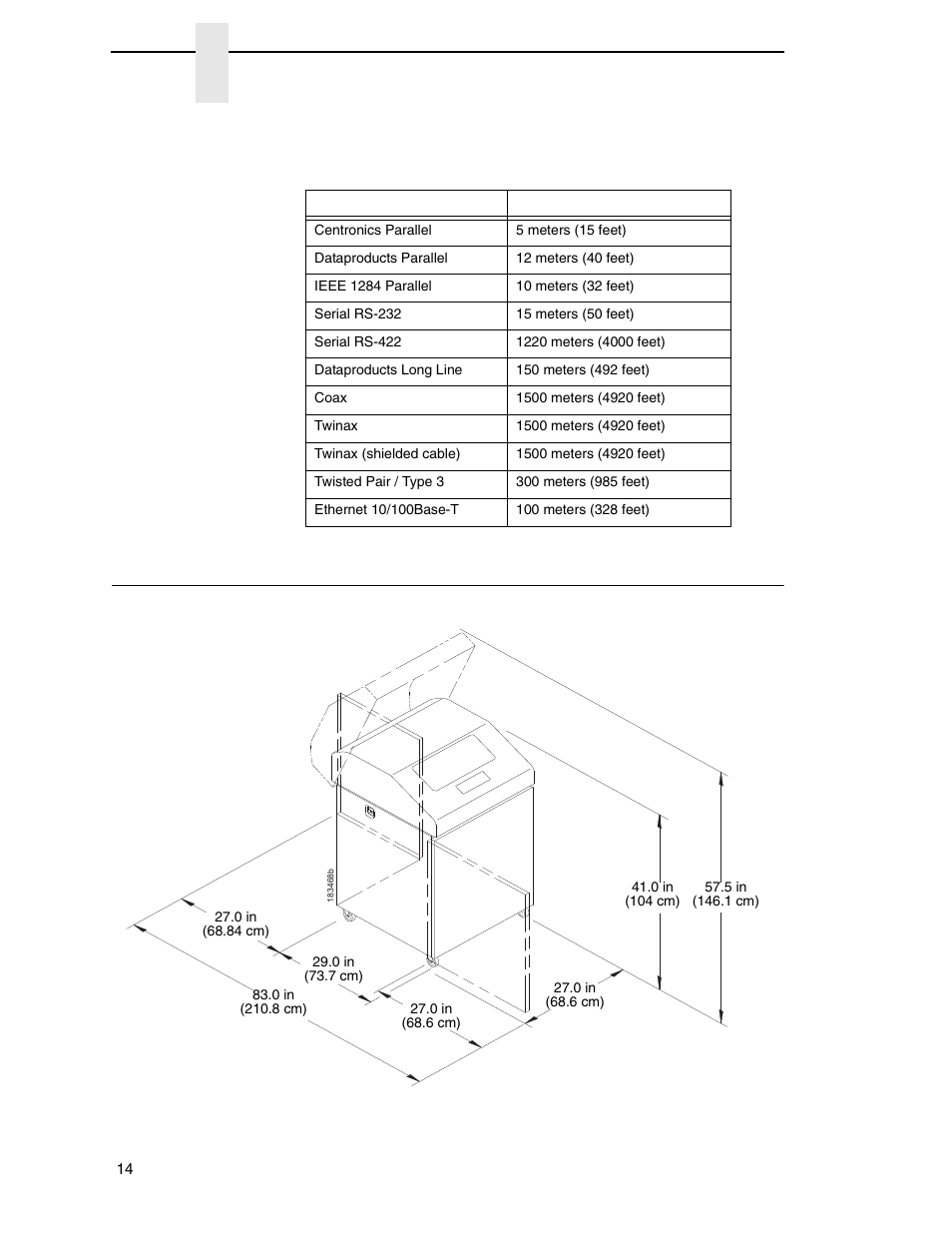 Printer dimensions, Chapter 2 | Printronix P7000 H-Series Cartridge Ribbon Printer User Manual | Page 14 / 220