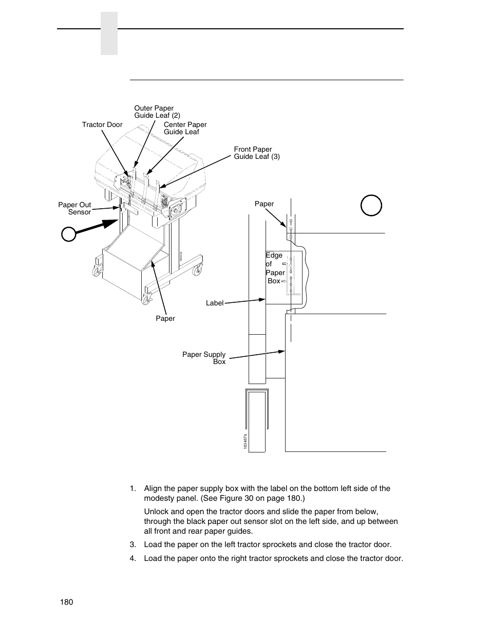 Load paper | Printronix P7000 H-Series Cartridge Ribbon Printer User Manual | Page 180 / 220