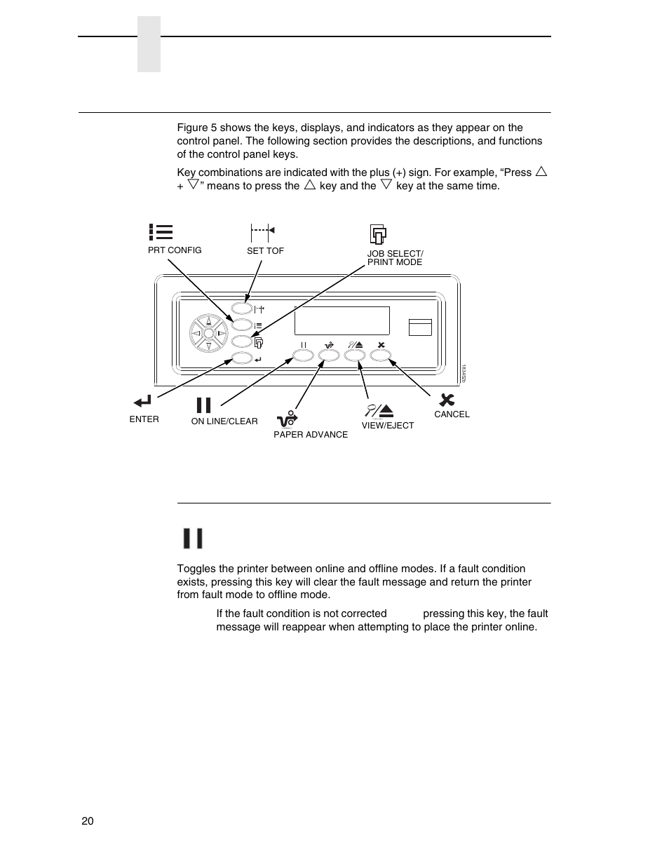 The control panel, Control panel keys | Printronix P7000 H-Series Cartridge Ribbon Printer User Manual | Page 20 / 220