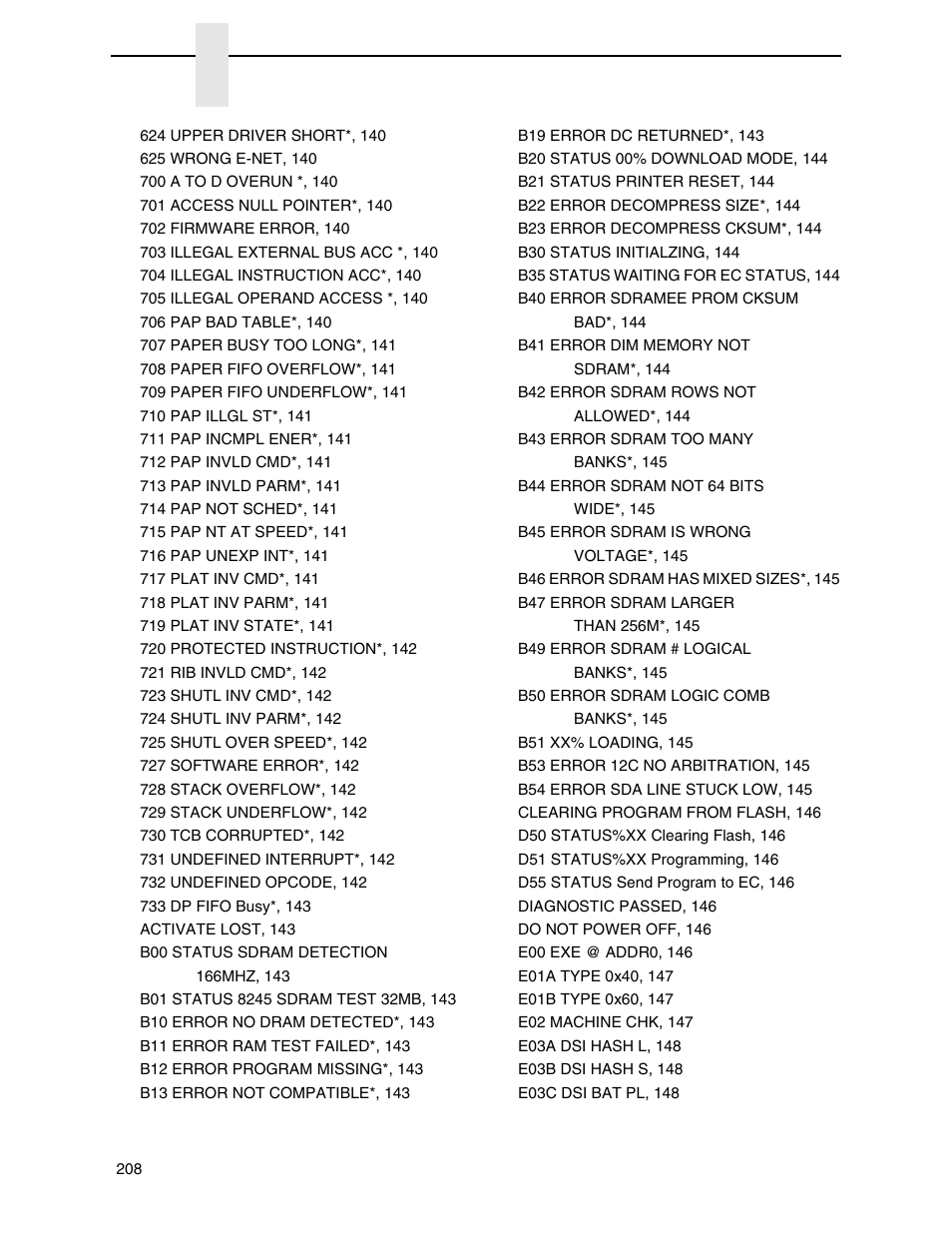 Printronix P7000 H-Series Cartridge Ribbon Printer User Manual | Page 208 / 220