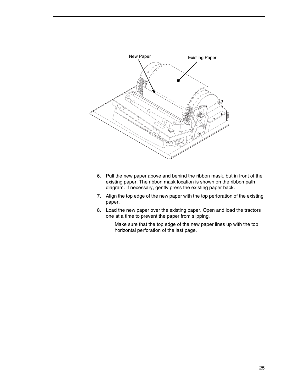 Printronix P7000 H-Series Cartridge Ribbon Printer User Manual | Page 25 / 220