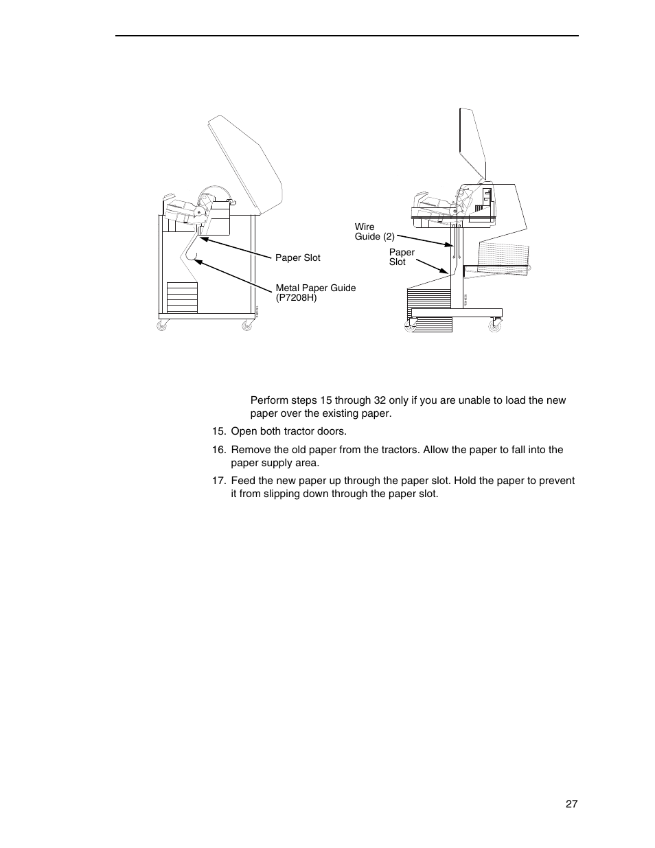 Printronix P7000 H-Series Cartridge Ribbon Printer User Manual | Page 27 / 220