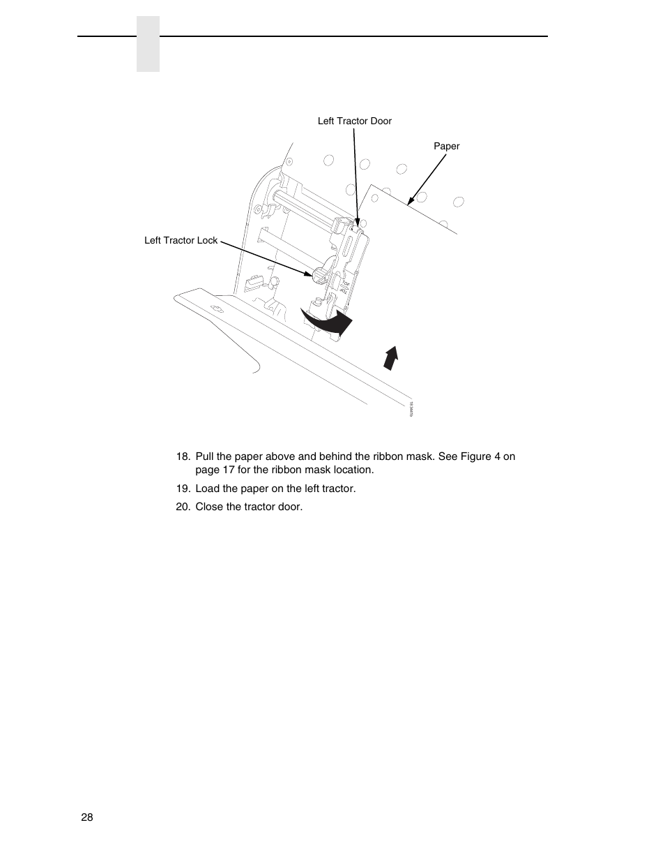 Chapter 3 | Printronix P7000 H-Series Cartridge Ribbon Printer User Manual | Page 28 / 220