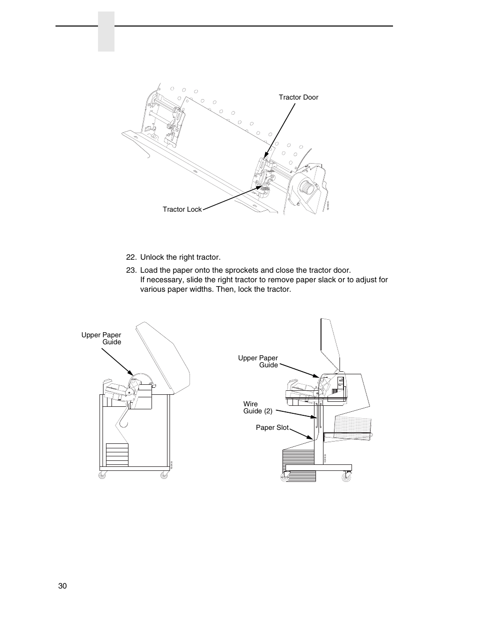 Chapter 3, Cabinet model pedestal model | Printronix P7000 H-Series Cartridge Ribbon Printer User Manual | Page 30 / 220