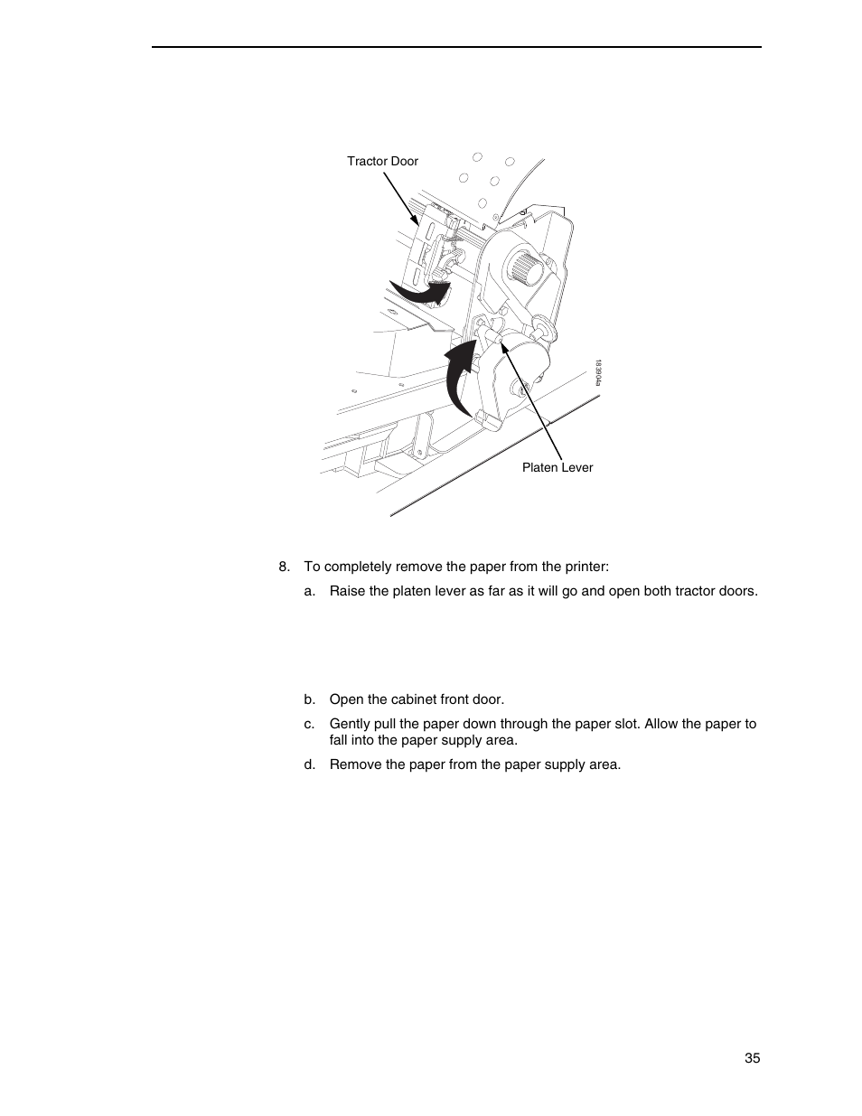 Printronix P7000 H-Series Cartridge Ribbon Printer User Manual | Page 35 / 220